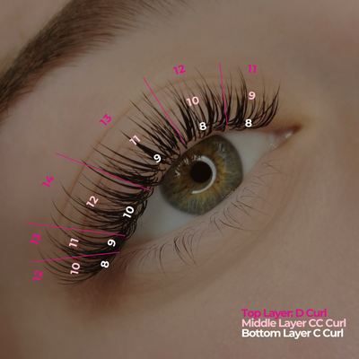 Helping Clients Choose Their Perfect Lash Map For The Holidays